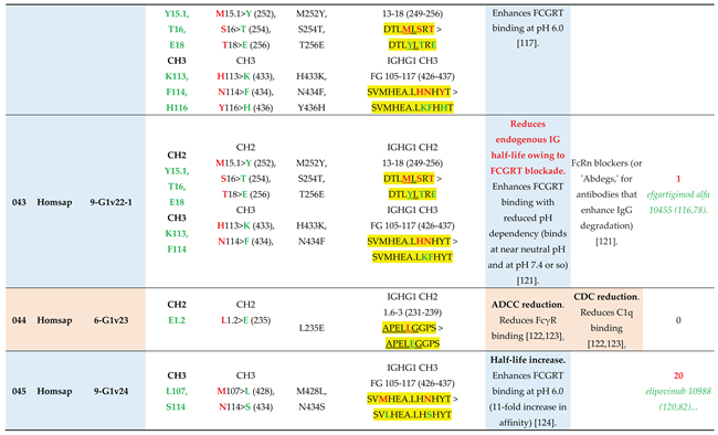 Preprints 225236 i012
