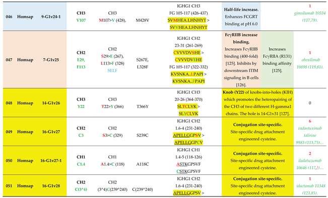 Preprints 225236 i013