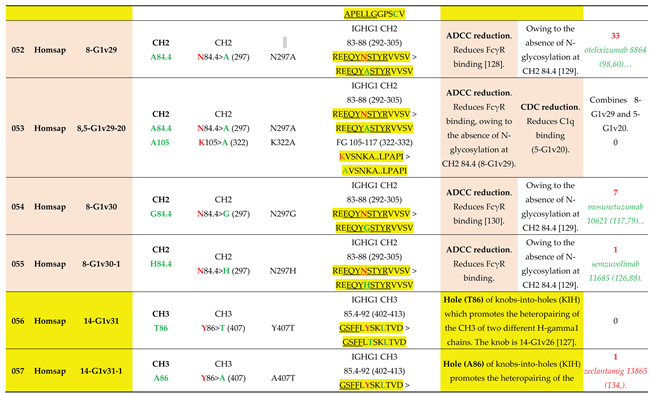 Preprints 225236 i014