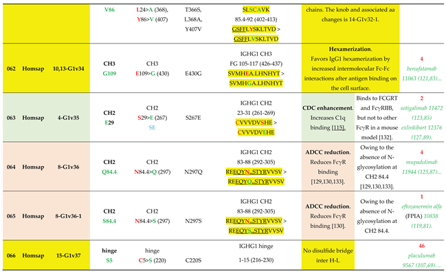 Preprints 225236 i016