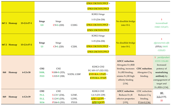 Preprints 225236 i017