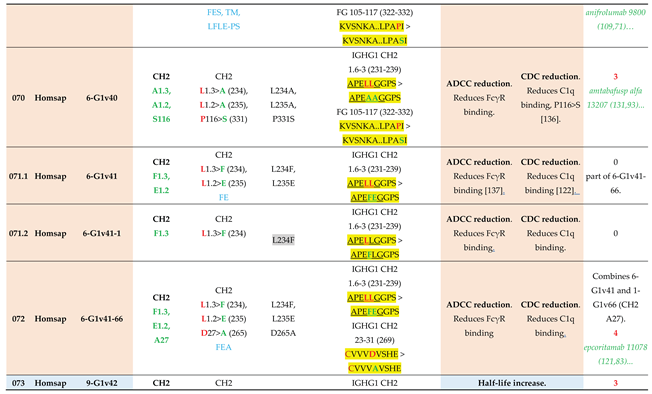 Preprints 225236 i018