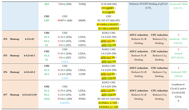 Preprints 225236 i019