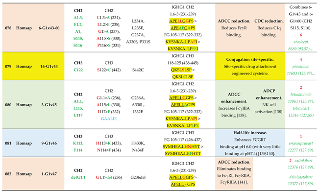 Preprints 225236 i020