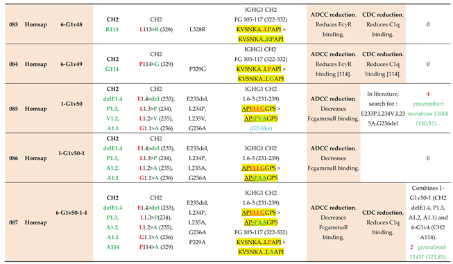 Preprints 225236 i021