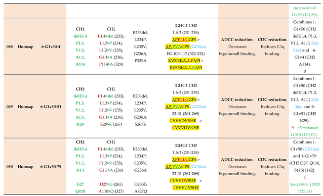 Preprints 225236 i022