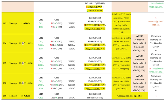 Preprints 225236 i024