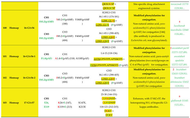 Preprints 225236 i025