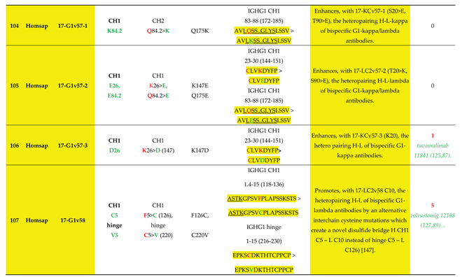 Preprints 225236 i026