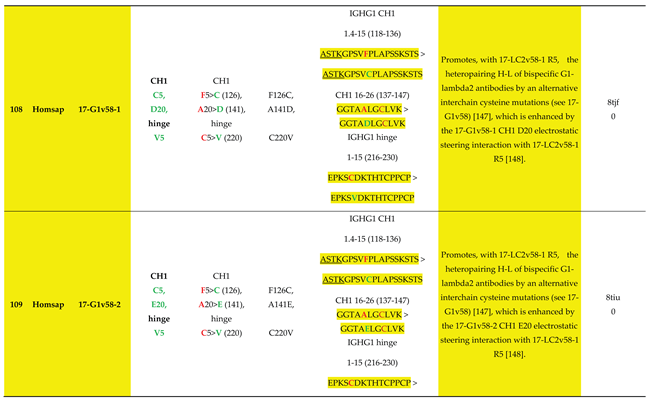 Preprints 225236 i027