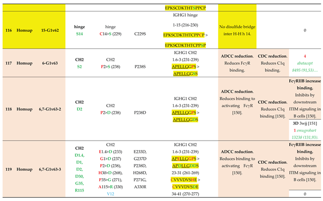 Preprints 225236 i029
