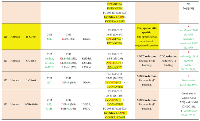 Preprints 225236 i030