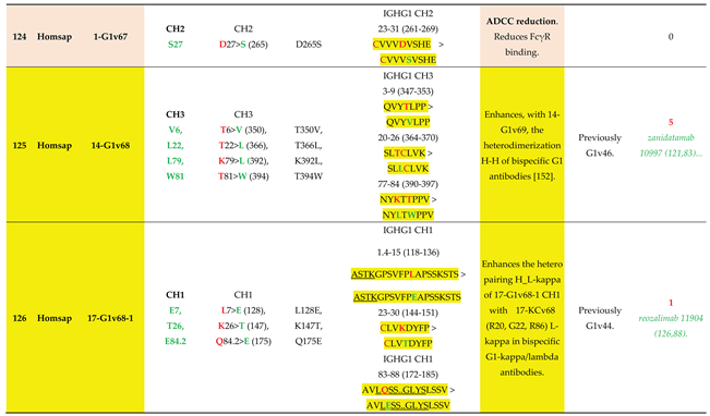 Preprints 225236 i031