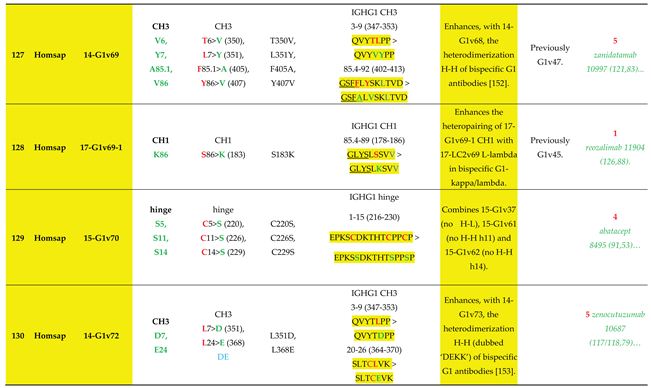 Preprints 225236 i032
