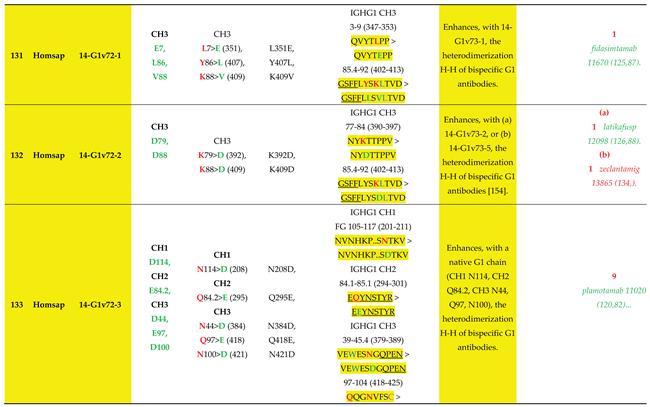 Preprints 225236 i033