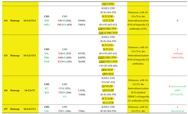 Preprints 225236 i034