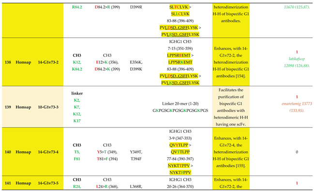 Preprints 225236 i035