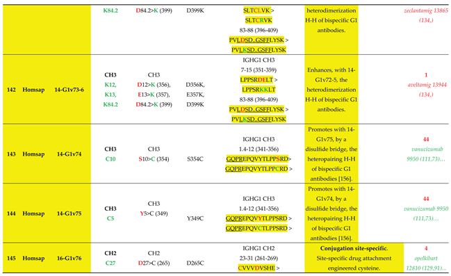 Preprints 225236 i036