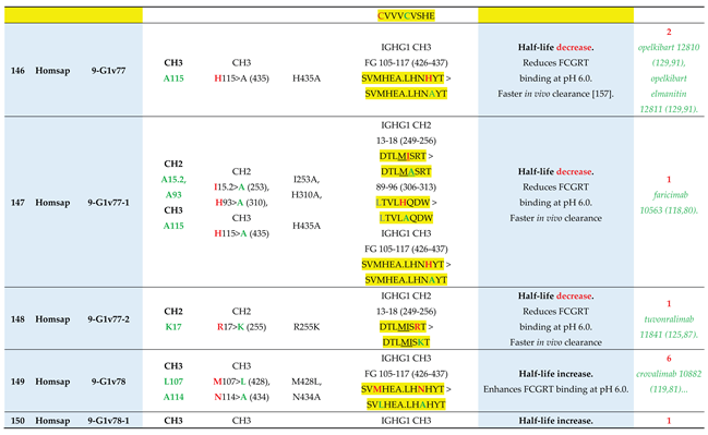 Preprints 225236 i037