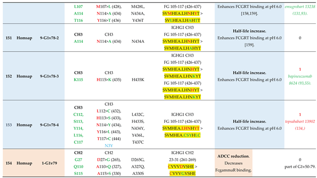 Preprints 225236 i038