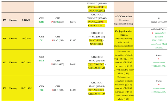 Preprints 225236 i039