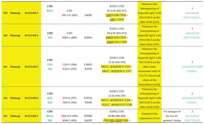 Preprints 225236 i040