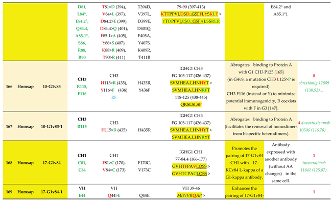 Preprints 225236 i042