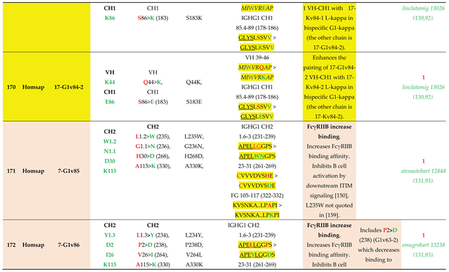 Preprints 225236 i043