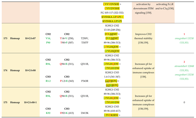 Preprints 225236 i044