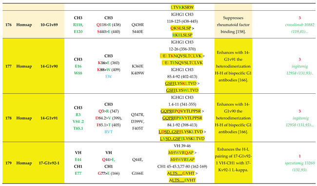Preprints 225236 i045