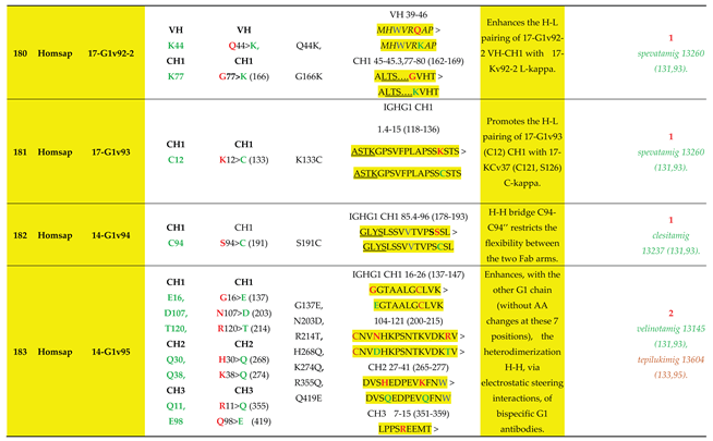Preprints 225236 i046