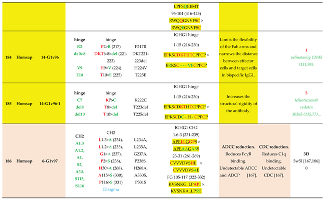 Preprints 225236 i047