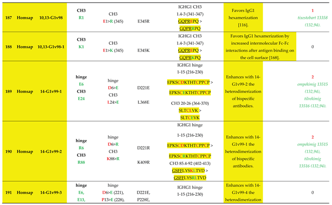 Preprints 225236 i048
