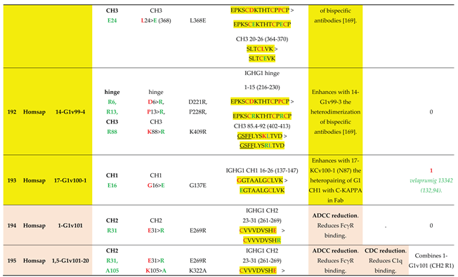 Preprints 225236 i049