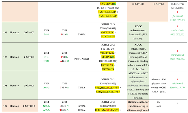Preprints 225236 i050