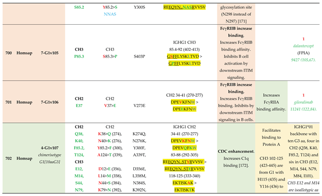 Preprints 225236 i051