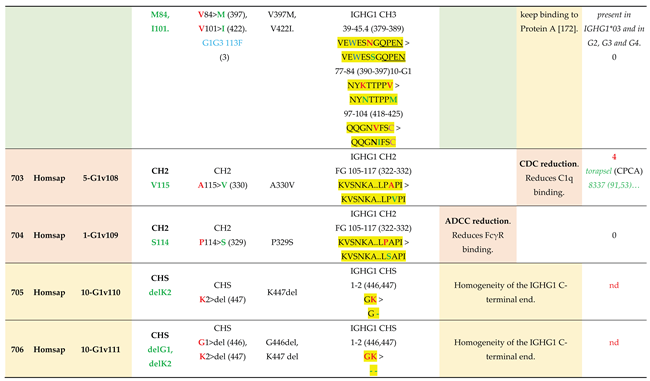 Preprints 225236 i052