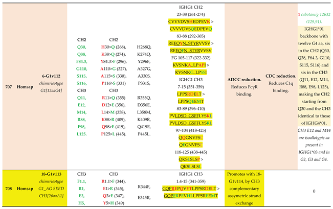 Preprints 225236 i053