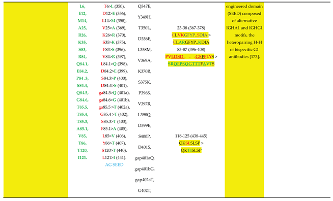Preprints 225236 i054