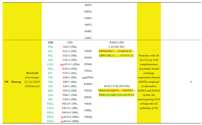 Preprints 225236 i055
