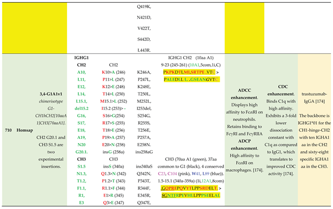 Preprints 225236 i057
