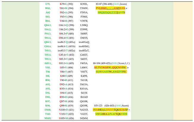 Preprints 225236 i059