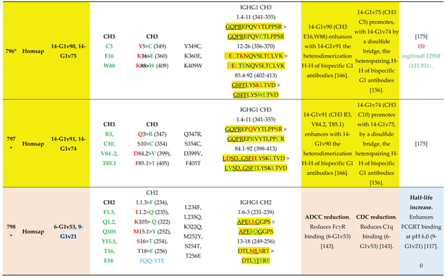 Preprints 225236 i062