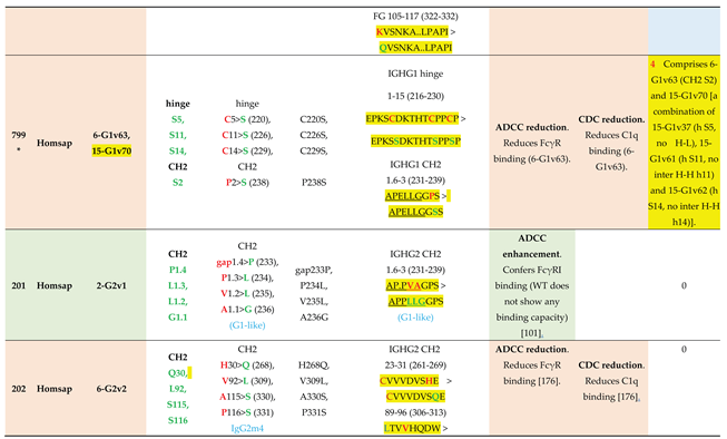 Preprints 225236 i063