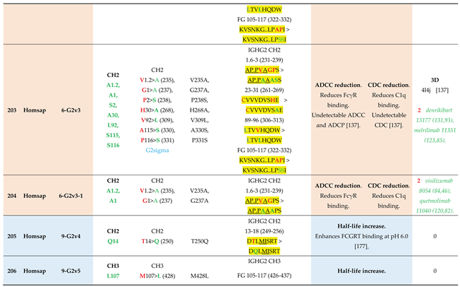 Preprints 225236 i064