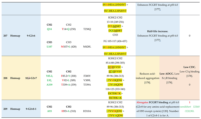 Preprints 225236 i065