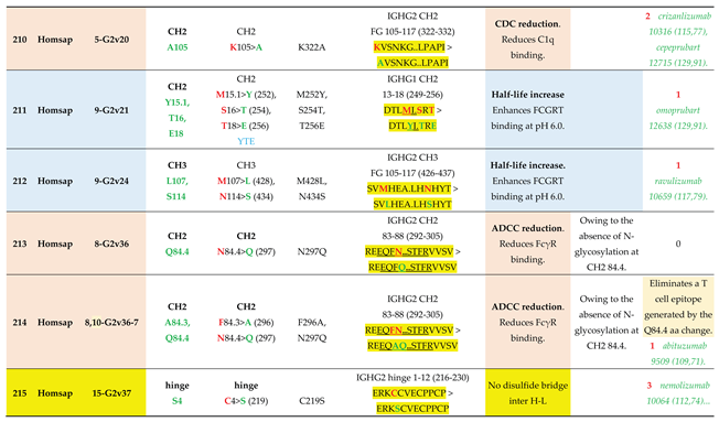 Preprints 225236 i066