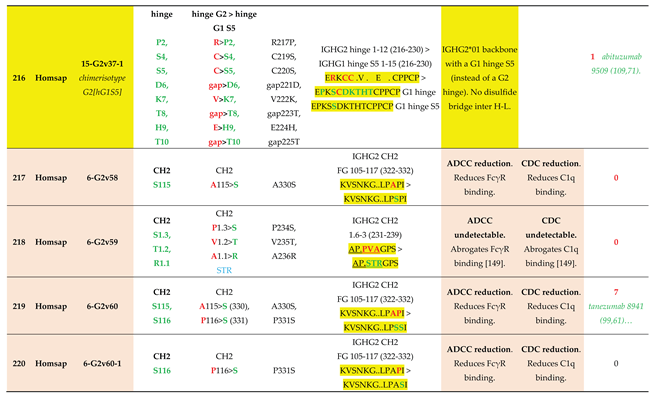 Preprints 225236 i067