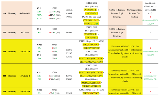 Preprints 225236 i068