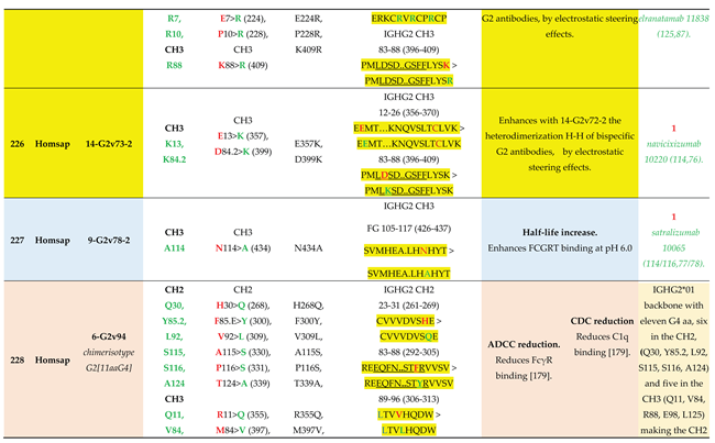 Preprints 225236 i069